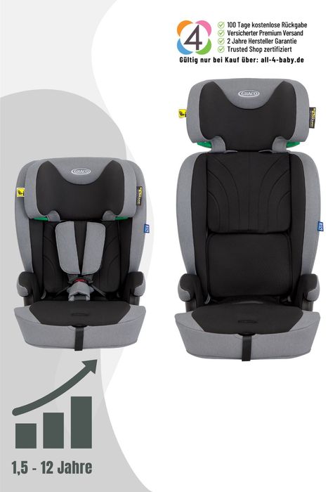 Graco Energi i-Size Kindersitz ( ab 15 Monate - 12 Jahre)