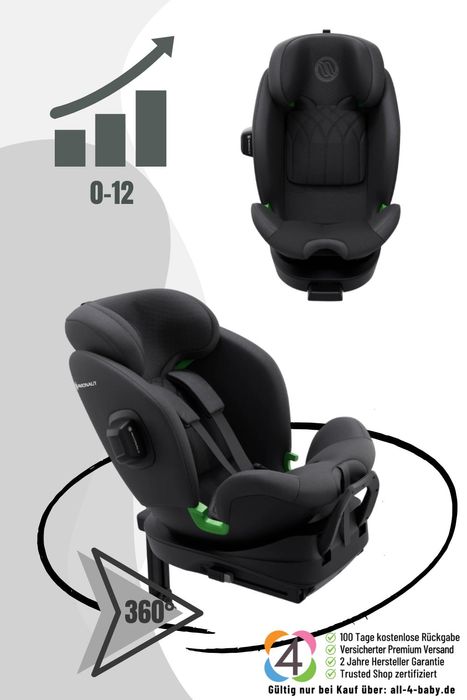 Avionaut Stardust Reboard Kindersitz (40-150 cm)