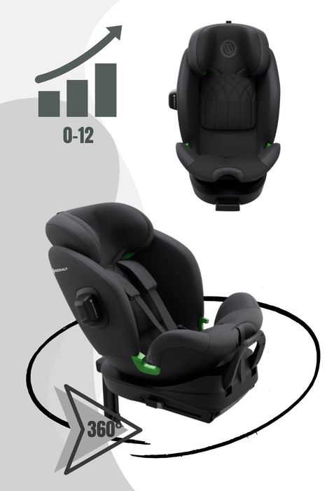 Avionaut Stardust Reboard Kindersitz (40-150 cm)