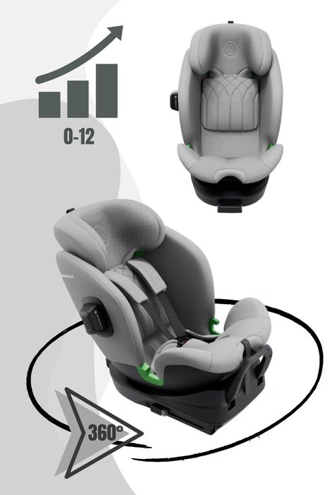 Avionaut Stardust Reboard Kindersitz (40-150 cm)