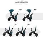 Kinderkraft Tricycle Easytwist / Dreirad