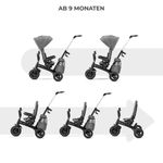 Kinderkraft Tricycle Easytwist / Dreirad