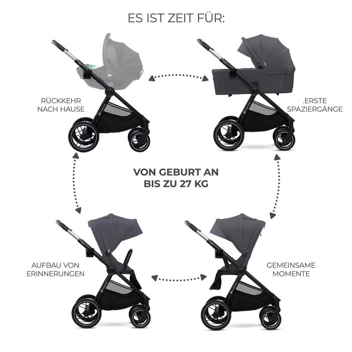 Kinderkraft Kinderwagen 2in1 Nea / Kombikinderwagen