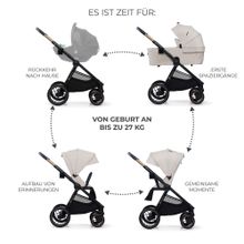 Kinderkraft Kinderwagen 2in1 Nea / Kombikinderwagen