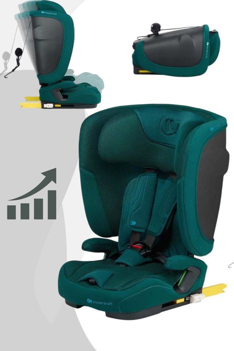 Kinderkraft Fix2Go Autokindersitz