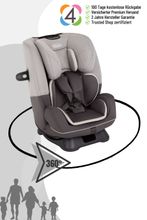 Graco SlimFit™ R129 Reboard Kindersitz ( 0-12 Jahre) - Farbe: Midnight