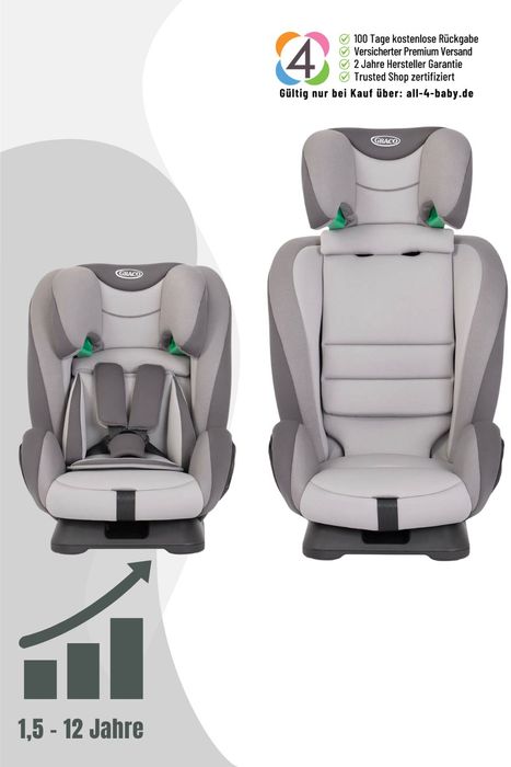 Graco FlexiGrow™ R129 ( ab 15 Monate - 12 Jahre)