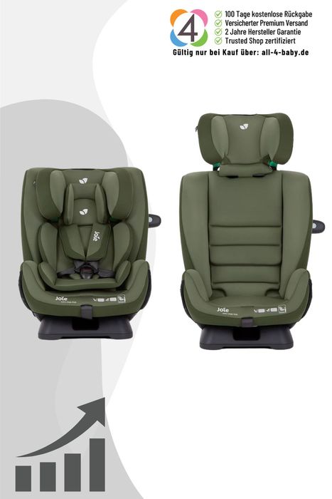 Joie Every Stage R129 / Kindersitz (40-145 cm) / Reboard Kindersitz