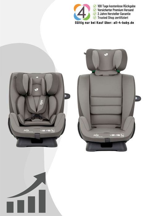 Joie Every Stage R129 / Kindersitz (40-145 cm) / Reboard Kindersitz