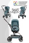 Cybex Eezy S Twist+ 2 Buggy Modell 2026