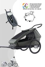 CROOZER Kid Ellma 2in1 Kinderfahrradanhänger inkl. Babysitz - Farbe: Moos Green /Graphite Blue