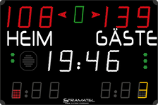 Stramatel Anzeigetafel 452 MD 7000 (Indoor) - 90 m Lesedistanz