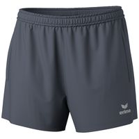 erima TEAM Shorts