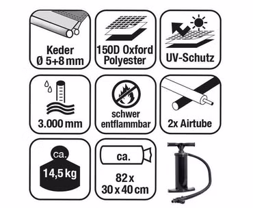 TOUR Breeze Air inflatable bus awning incl. air pump for Mercedes-Benz Marco Polo, Horizon, Activity from 2014 (W447) & Viano Marco Polo (W639)