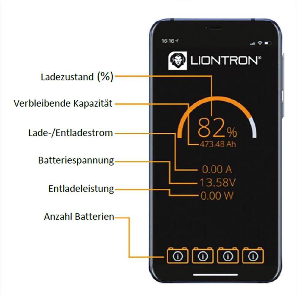 LIONTRON 12.8V 300Ah Lithium LiFePO4 ARCTIC Wohnmobil-Untersitz-Batterie  mit Bluetooth