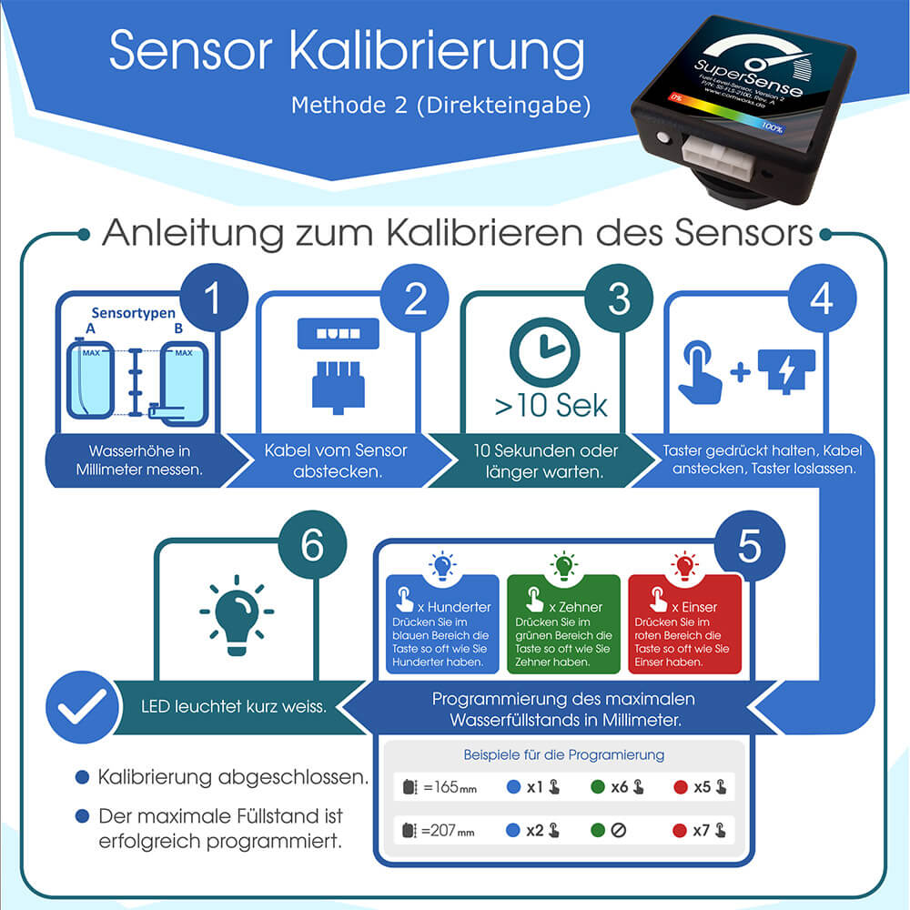 SuperSense Scale X Pro zur Gasflaschen-Füllstandmessung mit Bluetooth / App  Funktion, , FraRon electronic