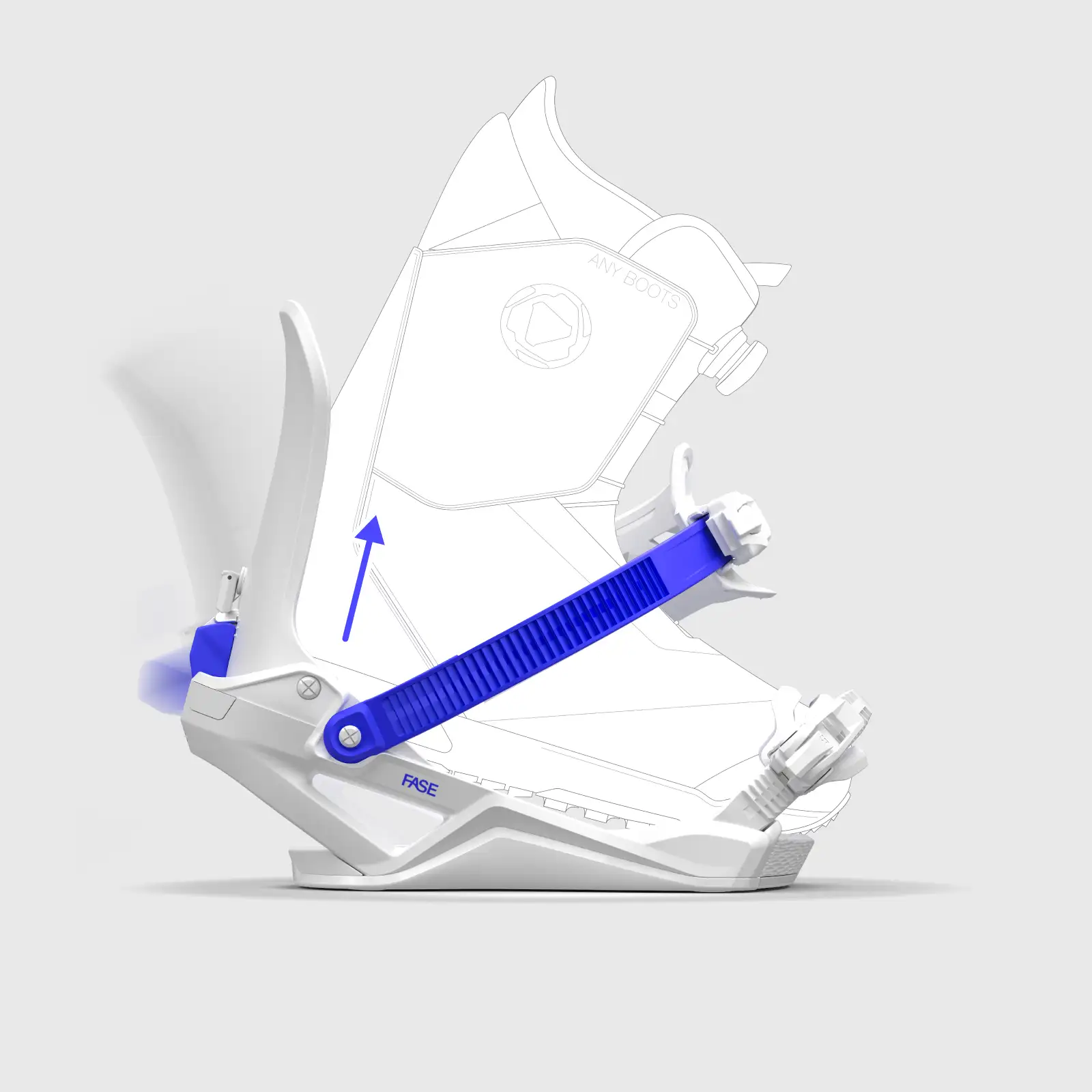 Aus FASE Bindung aussteigen