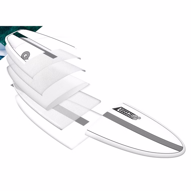 X-lite Chancho Blue Channel Islands 2