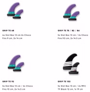 Ultra Grip TE Mosquito Edition B-Ware Windsurfboard Fanatic 2021 102