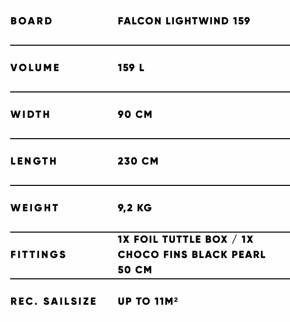 Falcon Lightwind Windsurfboard Fanatic 2021 159
