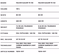 Falcon Slalom Foil TE Windsurfboard Fanatic 2021 140