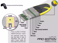X-Foil PRO Foil Wing Board JP 2021 26.5''