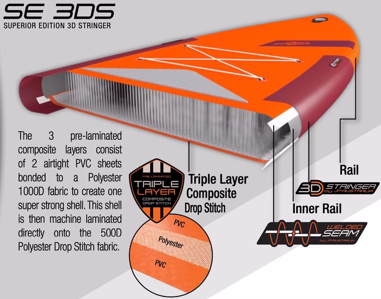 SportsAir SE 3DS aufblasbar SUP Board JP 2021 28''
