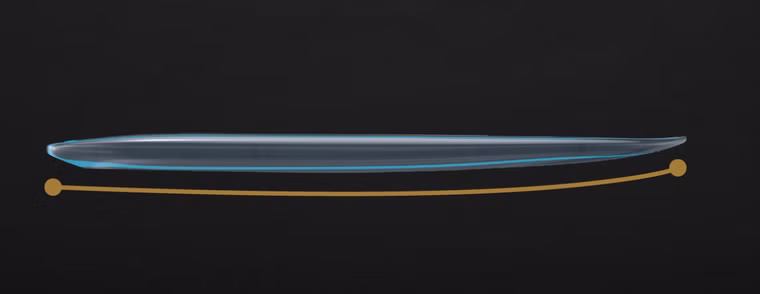 Phazer Reflex Carbon Foil Wingboard AK 2021 3'11''