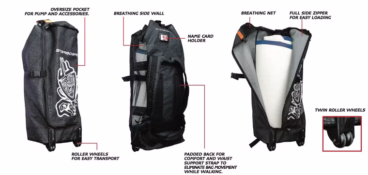 Astro Racer SUP Board aufblasbar Starboard 14'0''