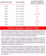 X-Weed-Carbon Finne Maui Ultra Fins 18