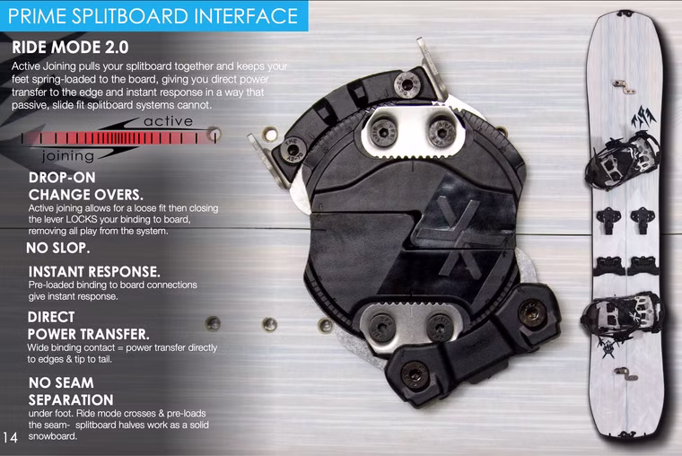 Nomad-W + Split Interface Damen Splitboardbindung Karakoram 2023 M Damen (EU 38 - 41)