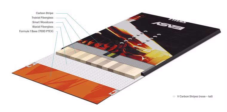 Skull Wide Snowboard Easy 2022 159