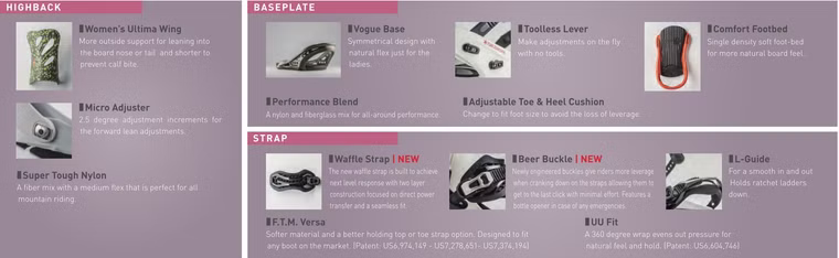 GS Green Damen Snowboardbindung Flux 2018 XS (EU 34 - 37.5)