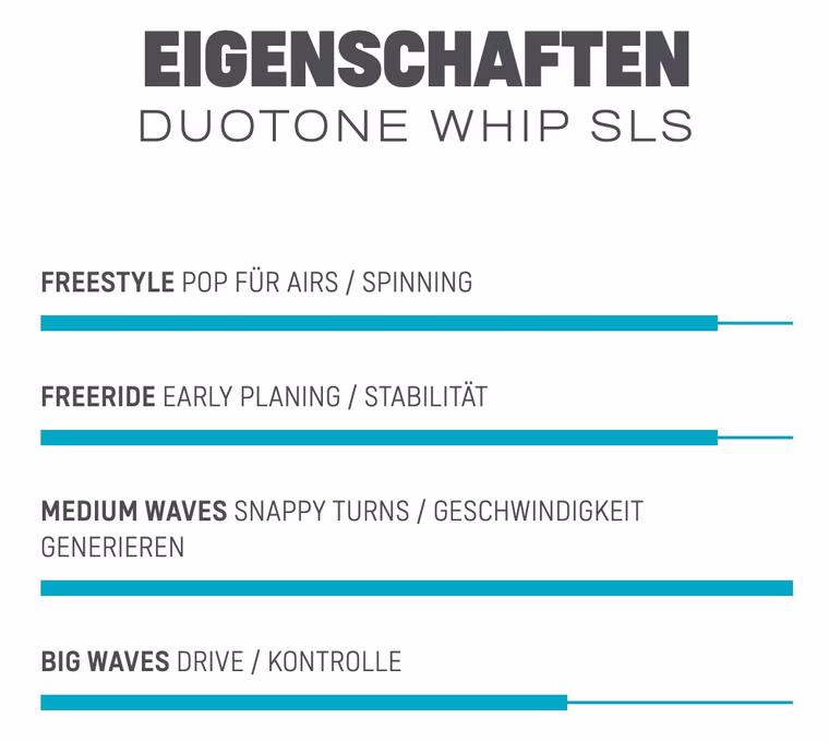 Whip SLS Kite Surfboard Duotone 2022 4'9''