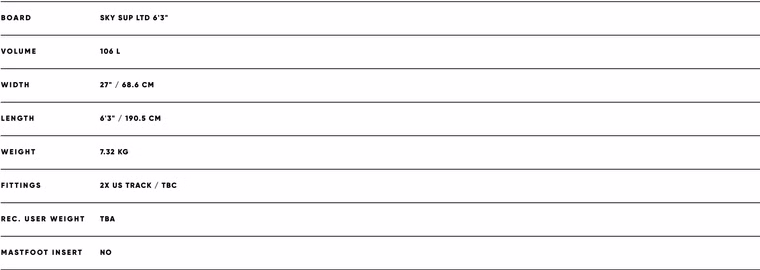 Sky SUP Foil LTD Board Fanatic 2021 gebraucht 6'3''