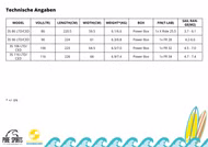 3S CED Windsurfboard Tabou 2017 gebraucht 86