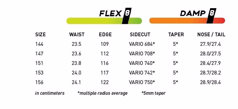 Lady FR Snowboard Never Summer 2024 144