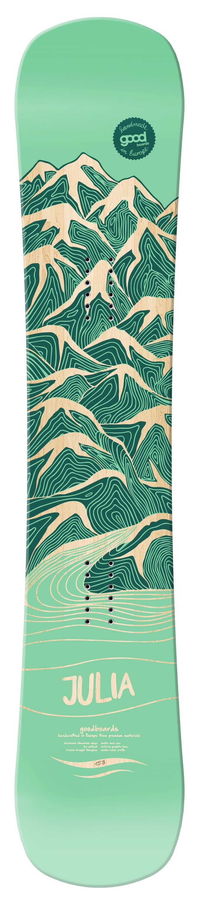 Goodboards Julia Snowboard 25 | Puresports Schumacher