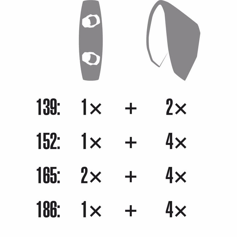 Gearbag Core Blue Kitetasche ION gebraucht 139