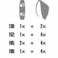 Gearbag Core Blue Kitetasche ION gebraucht 139