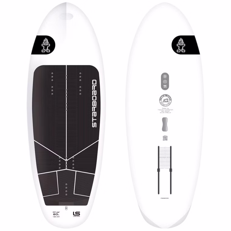 Take Off Wingboard Starboard 2025 5'5''