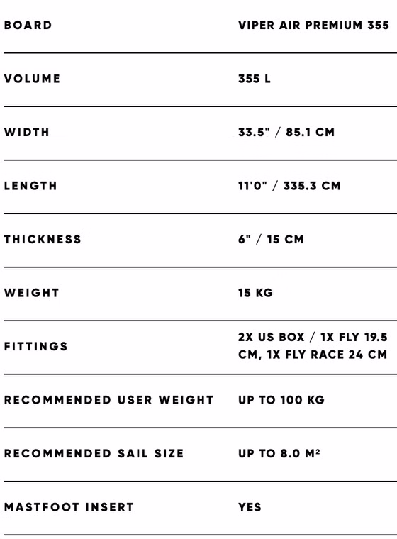 Viper Air Windsurf Premium SUP Board aufblasbar Fanatic 2024 gebraucht 11'0''