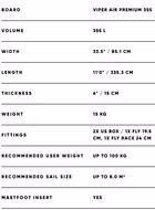 Viper Air Windsurf Premium SUP Board aufblasbar Fanatic 2024 gebraucht 11'0''