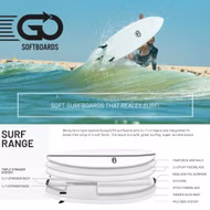 Surf Range Soft Top Softboard GO-Softboards 2025 6.8