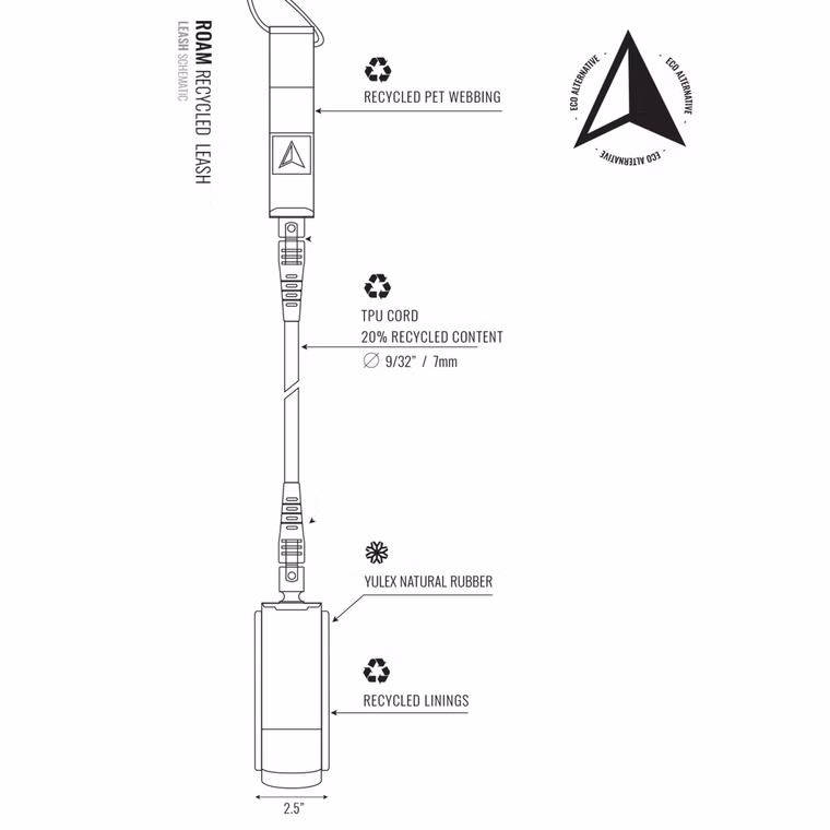 Surfboard ECO Leash Recycelt Knie Roam 2025 Schwarz