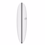 Torq TEC M2.0 Wellenreiter Torq 2025