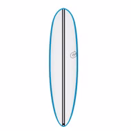 Torq TEC M2.0 Wellenreiter Torq 2025