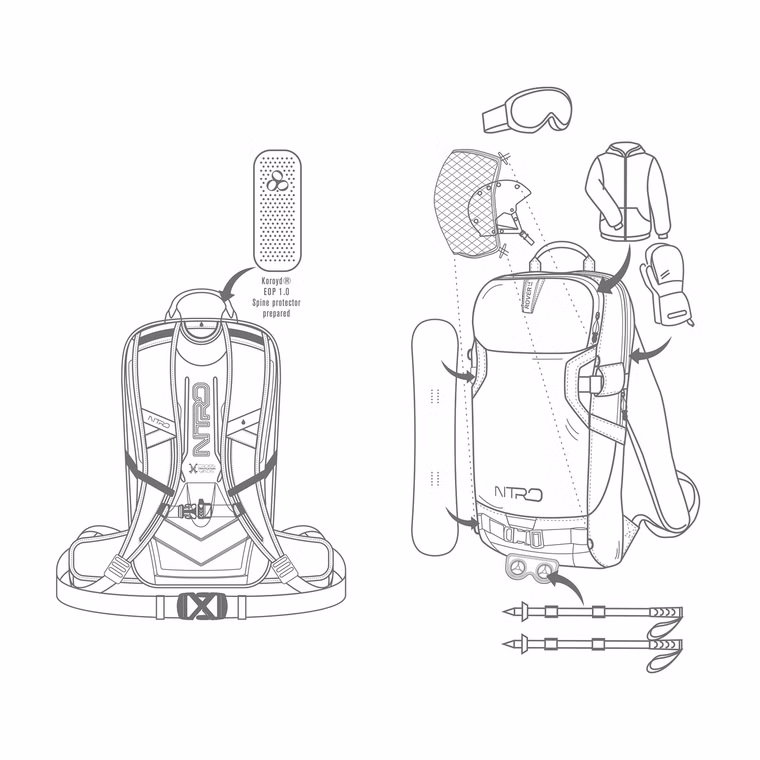 Rover 14 Pack Snowboard Boardbag Nitro 2026 Illuminating