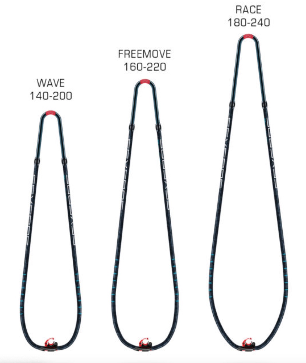 ASCAN Gabelbaum Boom Wave 140-190 - Gabelstapler Ersatzteil