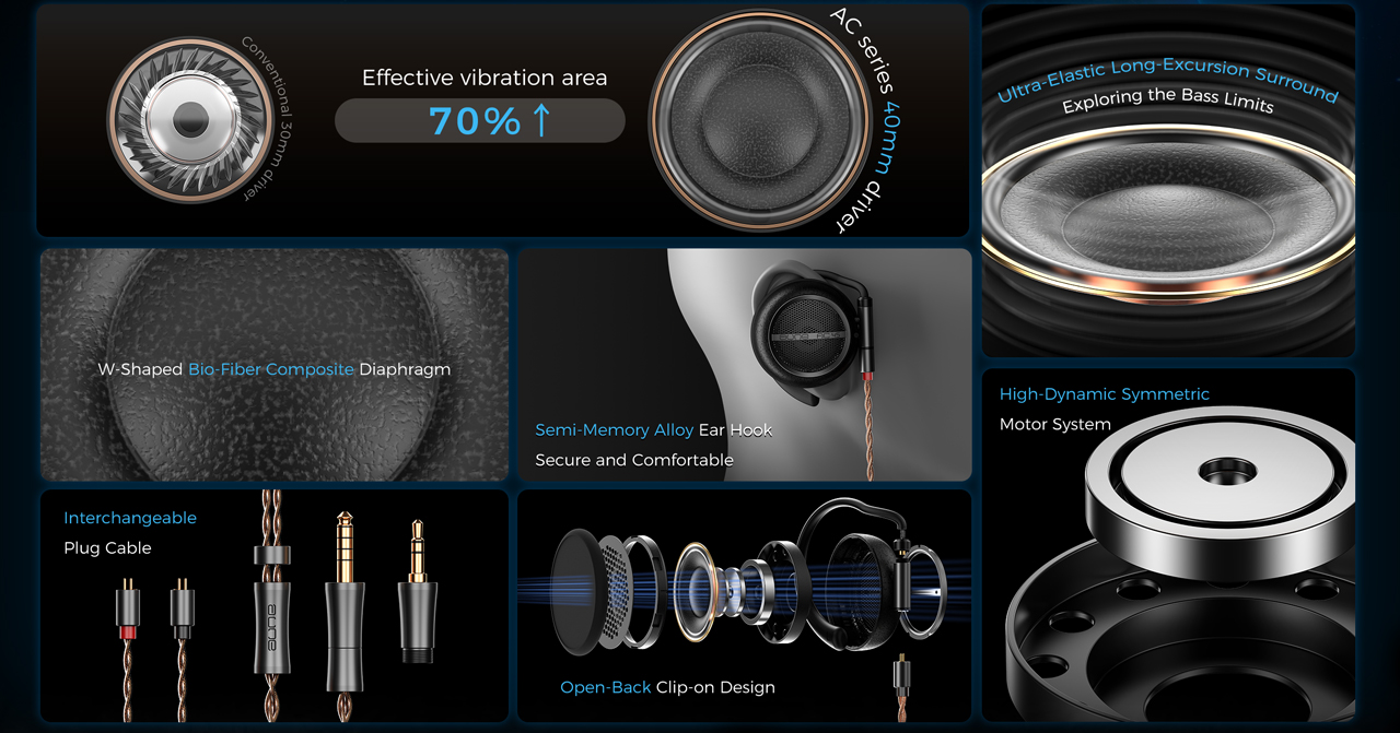 Aune AC55 Open-Back Clip-On Headphones Reference | Aune Store